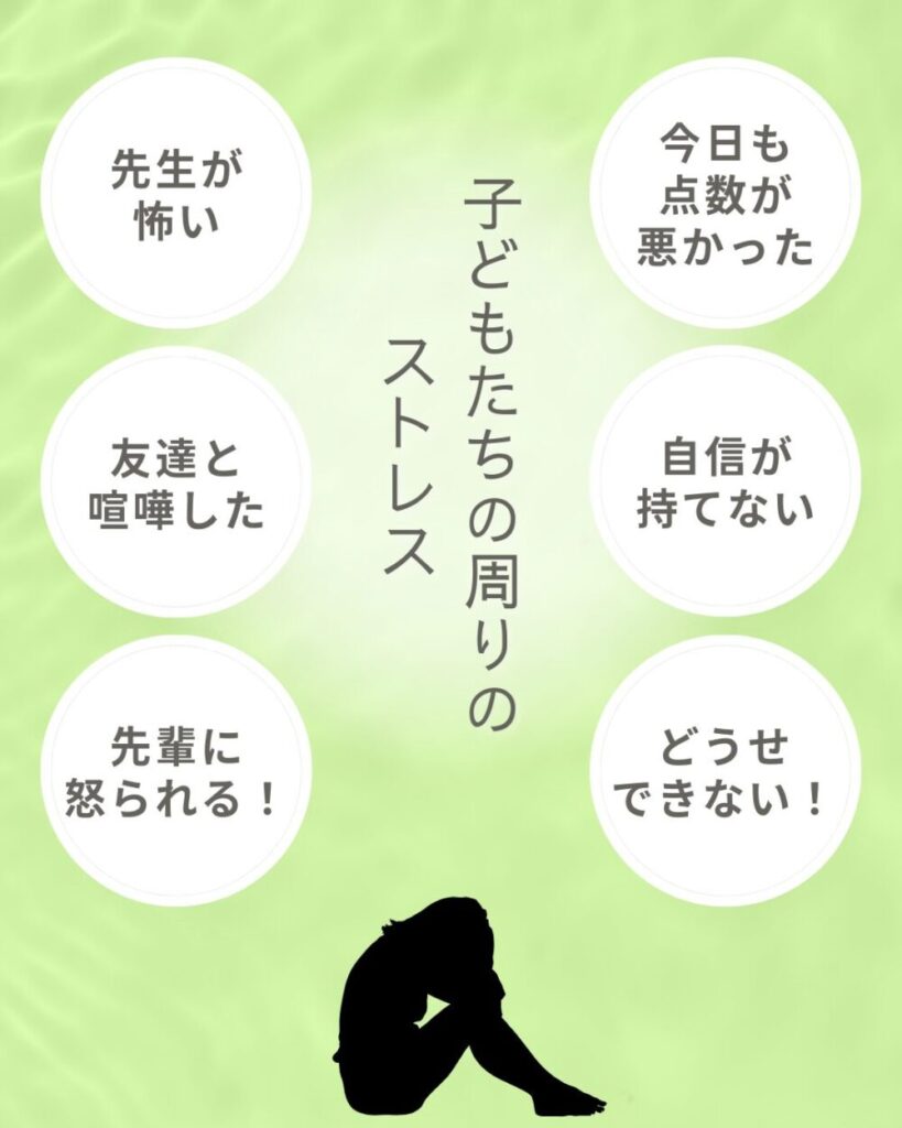 子供たちを取り巻くストレス